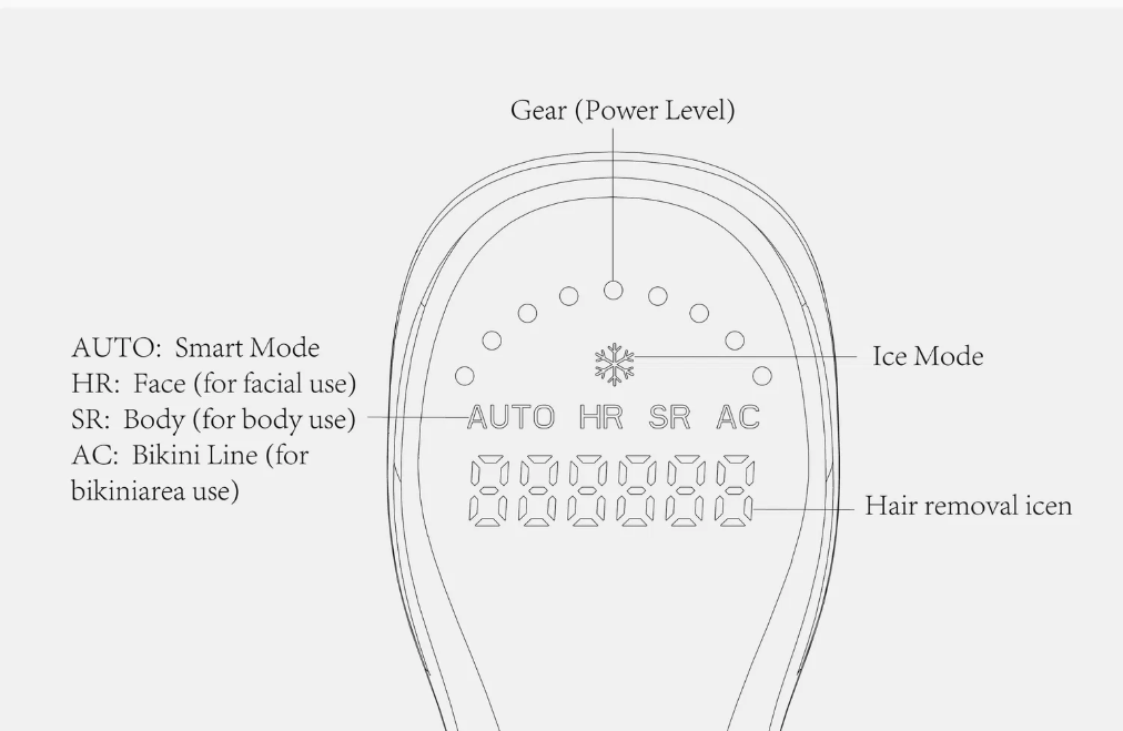 **LUMISMO® IceLaser Pro