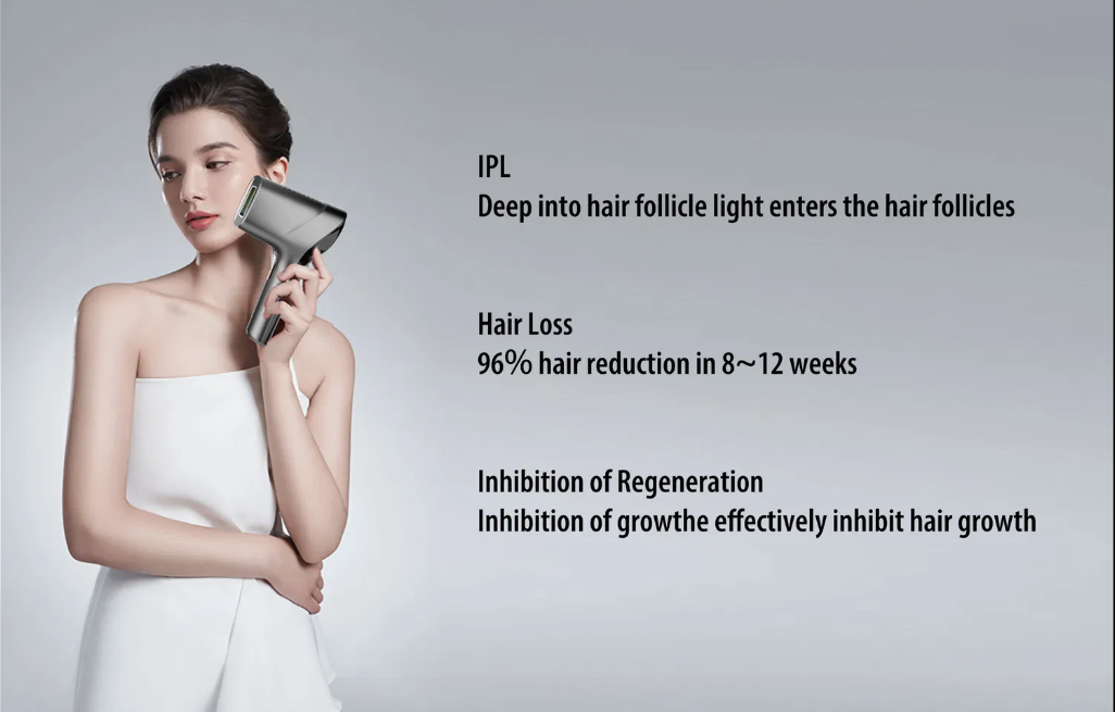 **LUMISMO® IceLaser Pro